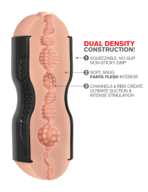 PDX EXTREME TIGHT GRIP PXSSY& ASS MASTURBATOR BLACK/LIGHT